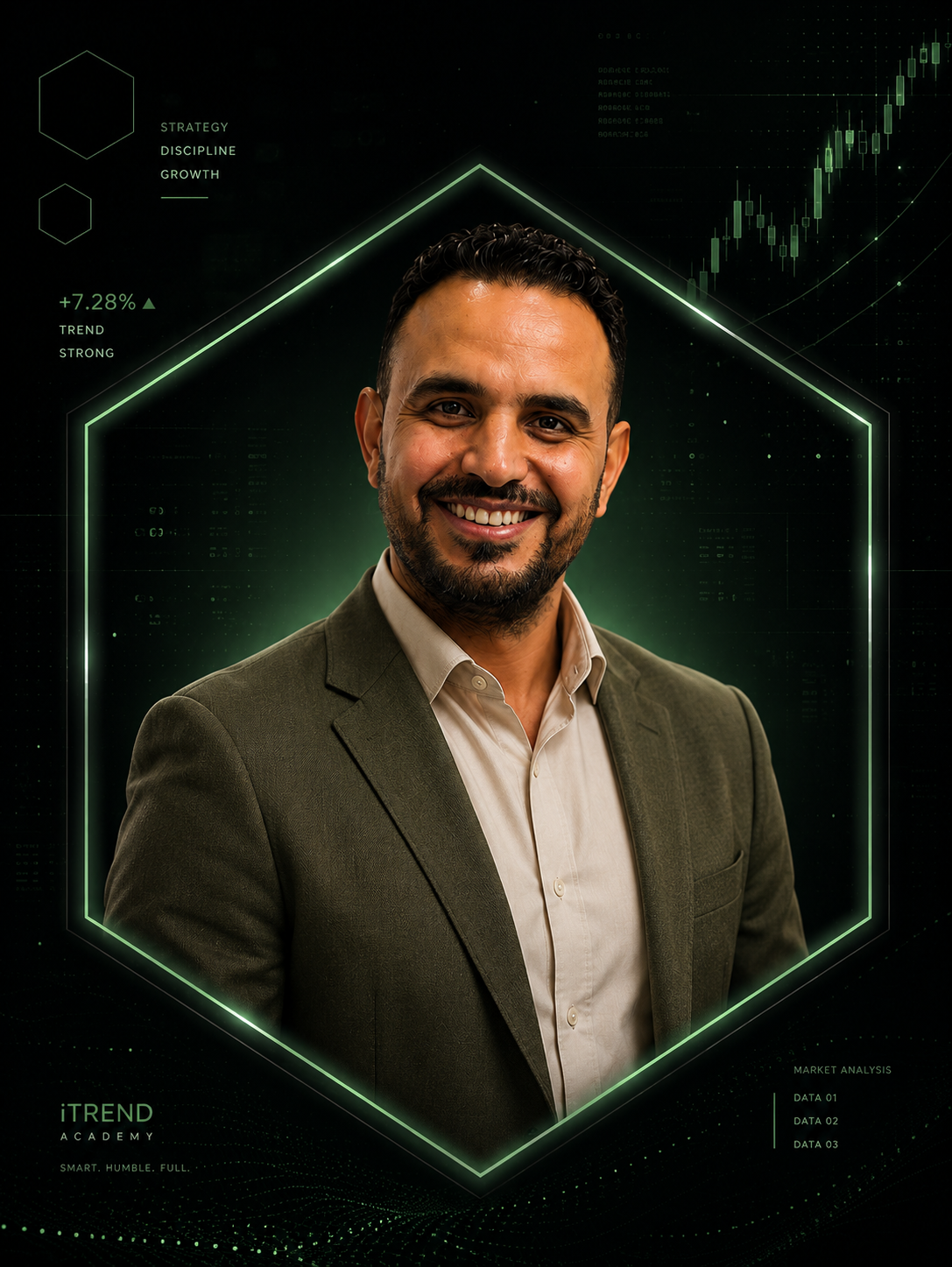 Reda Mohamed